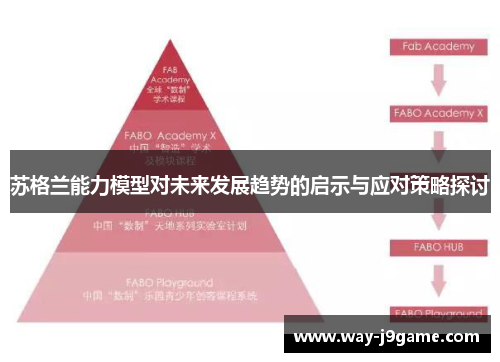 苏格兰能力模型对未来发展趋势的启示与应对策略探讨