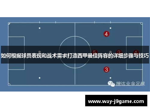 如何根据球员表现和战术需求打造西甲最佳阵容的详细步骤与技巧