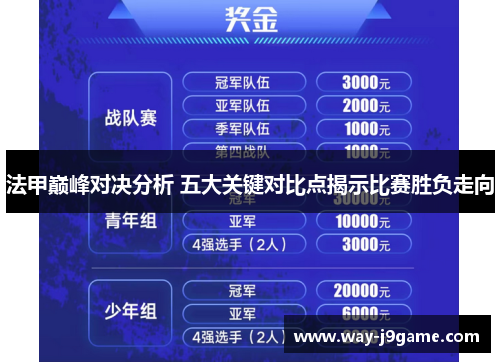 法甲巅峰对决分析 五大关键对比点揭示比赛胜负走向