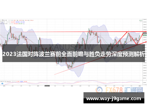 2023法国对阵波兰赛前全面前瞻与胜负走势深度预测解析 2023法国对阵波兰赛前全面前瞻与胜负走势深度预测解析