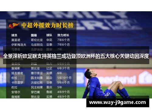 全景深析欧足联支持英格兰成功登顶欧洲杯的五大核心关键动因深度 全景深析欧足联支持英格兰成功登顶欧洲杯的五大核心关键动因深度
