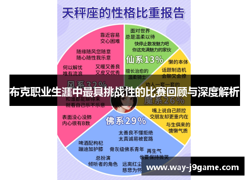 布克职业生涯中最具挑战性的比赛回顾与深度解析
