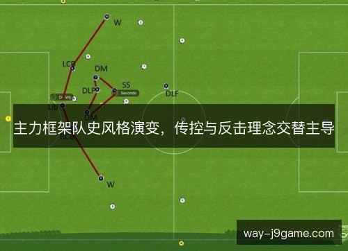 主力框架队史风格演变,传控与反击理念交替主导 主力框架队史风格演变,传控与反击理念交替主导
